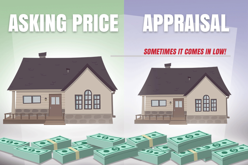 FHA Loans and the "Appraisal Gap"