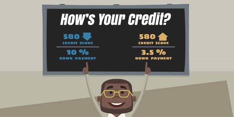 FHA Loans When You Have A Bankruptcy on Your Credit Record