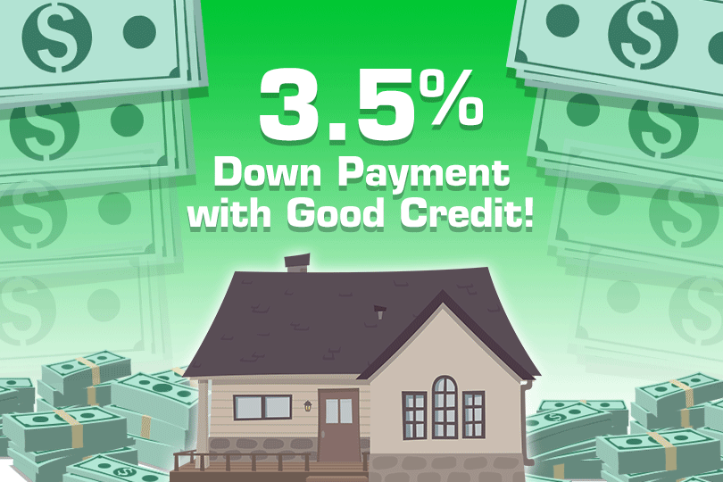 When Deciding to Rent or Own Your Home
