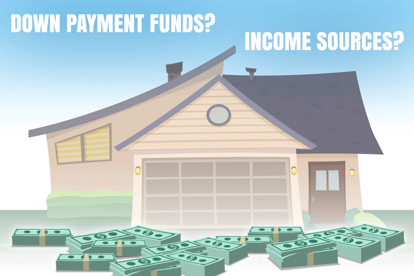 How Flexible Are Home Loan Down Payments?