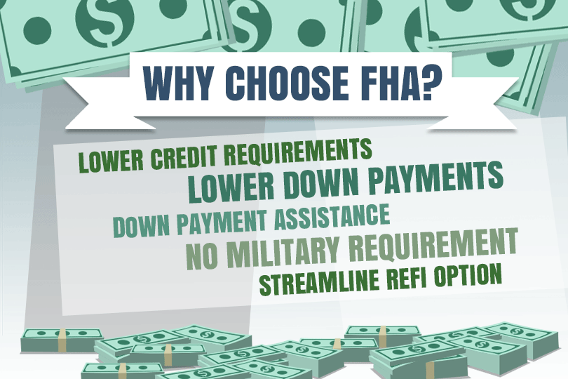 Benefits of an FHA Loan