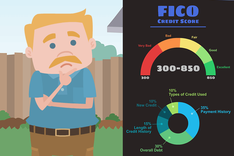 For College Grads Thinking About Buying A Home