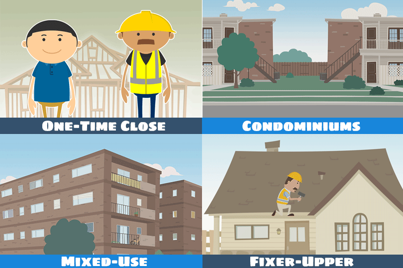 FHA Loan Basics: Acceptable Property Types