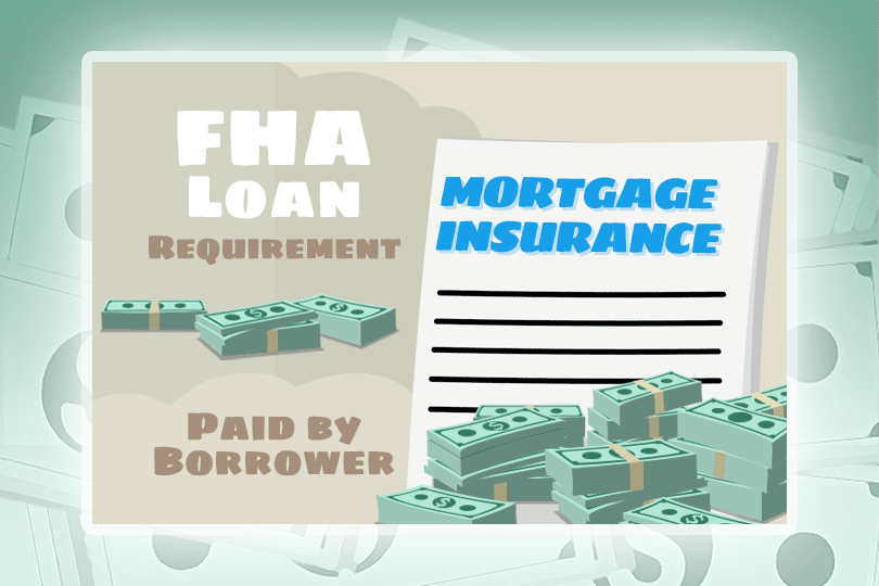 Comparing Home Loan Mortgage Insurance Requirements