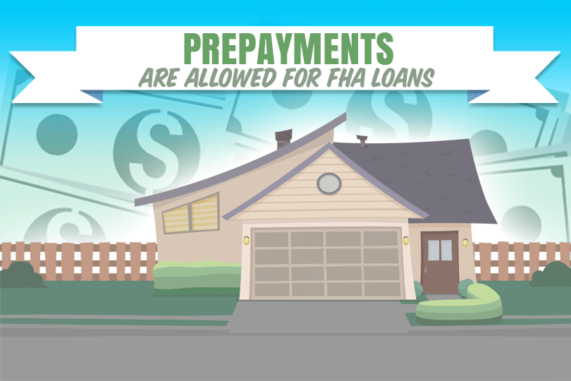 Saving Money Over The Term Of Your FHA Mortgage